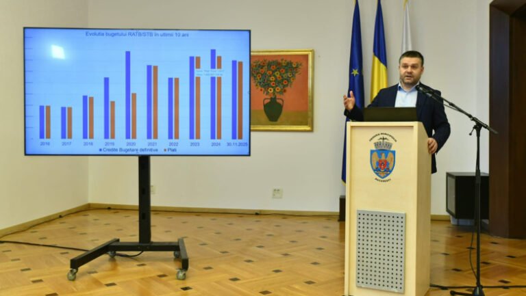 ciprian-ciucu:-bucurestiul-are-nevoie-de-un-buget-minim-de-8,5-miliarde-de-lei-pentru-anul-viitor,-ca-sa-functioneze