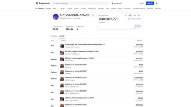 pariu-suspect-inainte-de-operatiunea-americana-din-venezuela:-un-jucator-a-castigat-400.000-de-dolari-dupa-capturarea-lui-maduro