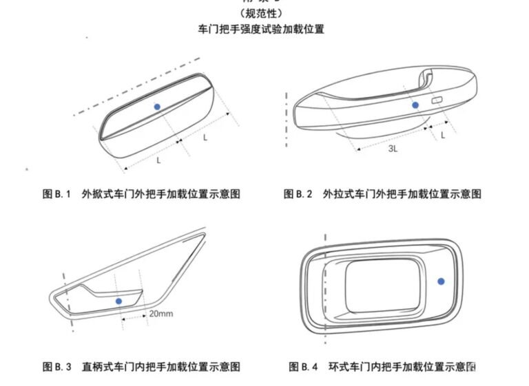 china-va-interzice-manerele-retractabile-ale-usilor-automobilelor