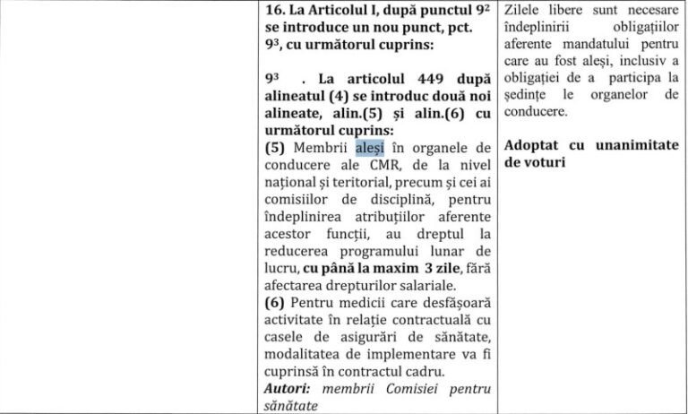 cum-vrea-psd-sa-majoreze-in-taina-lefurile-managerilor-de-spitale,-plus-concedii-mai-lungi,-in-pline-discutii-despre-taieri-la-stat