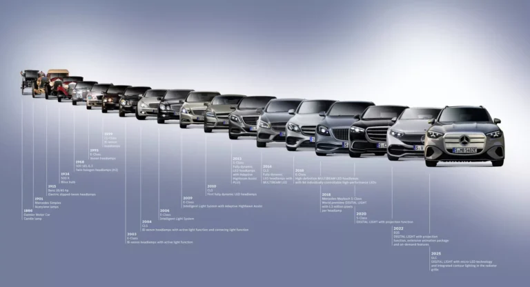 dezbaterea-farurilor-„prea-orbitoare”-ia-amploare,-insa-datele-indica-o-amenintare-mult-mai-grava