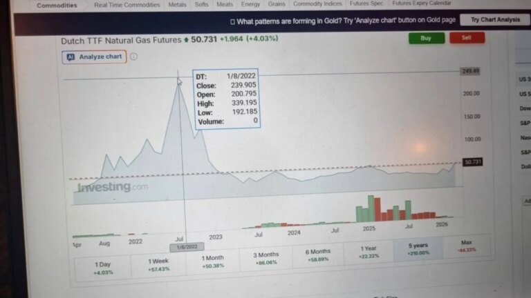 adrian-caciu-acuza-specula-pe-piata-combustibililor:-tot-ce-vedem-ca-scumpire-nu-este-decat-specula