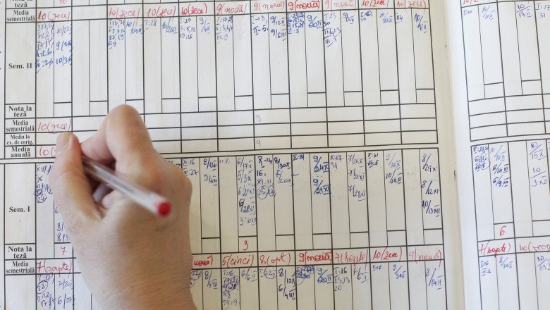 cum-se-calculeaza-media-la-purtare-la-final-de-an-scolar.-impactul-absentelor-si-conditiile-in-care-elevii-isi-pot-pierde-profilul