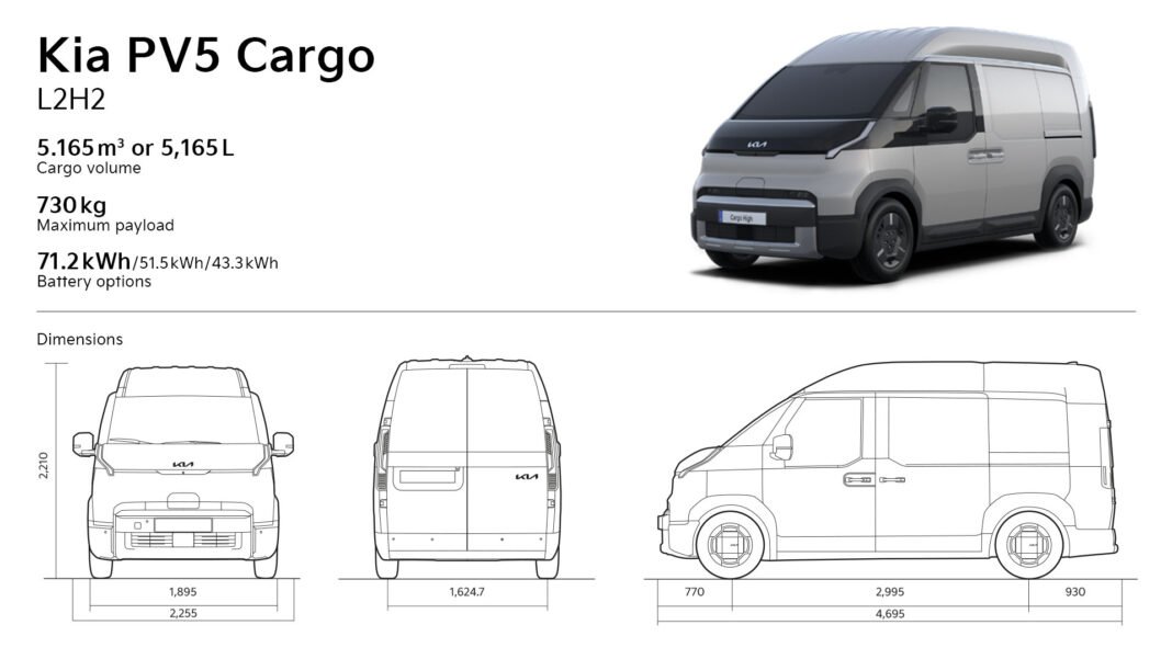 kia-pv5-cargo-high-roof-si-pv5-cargo-standard:-de-la-capacitate-de-segment-d,-la-mobilitatea-urbana