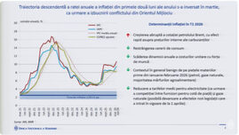 bnr-a-majorat-prognoza-de-inflatie-pentru-2026-la-5,5%.-guvernatorul-bnr:-„presiunile-inflationiste-s-au-amplificat”