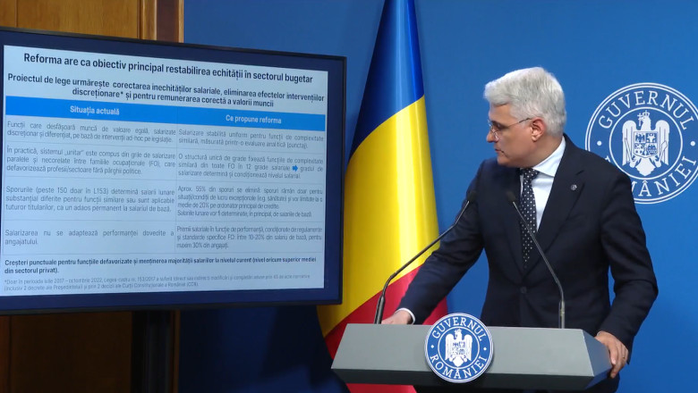 document-guvernul-a-prezentat-astazi-noua-lege-a-salarizarii.-reforma-promisa-prin-pnrr-ar-urma-sa-intre-in-vigoare-din-2027 document-guvernul-a-prezentat-astazi-noua-lege-a-salarizarii.-reforma-promisa-prin-pnrr-ar-urma-sa-intre-in-vigoare-din-2027