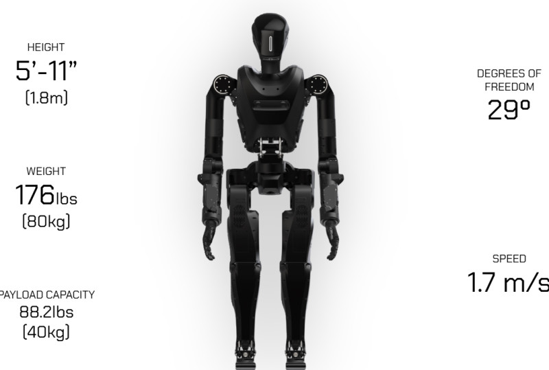 un-startup-californian-avand-legaturi-cu-familia-trump-testeaza-in-ucraina-roboti-autonomi un-startup-californian-avand-legaturi-cu-familia-trump-testeaza-in-ucraina-roboti-autonomi