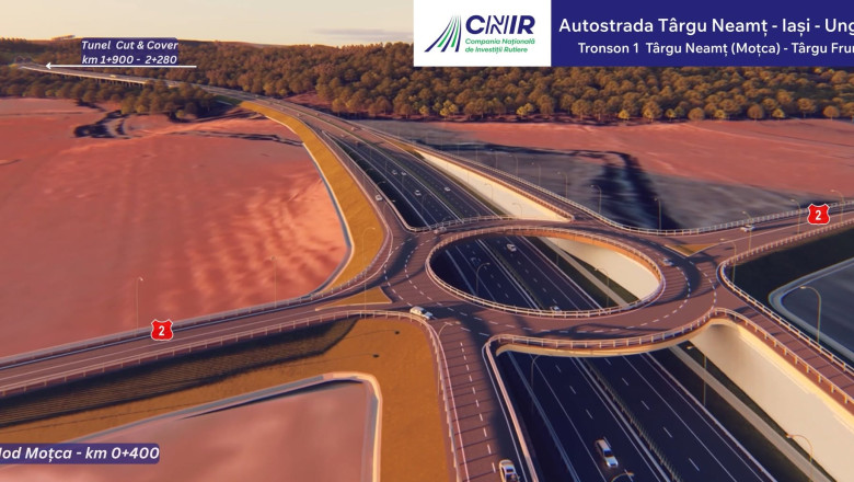 se-da-startul-la-proiectarea-tronsoanelor-1-si-3-ale-autostrazii-motca-–-iasi-–-ungheni.-cand-s-ar-putea-intra-in-faza-de-executie se-da-startul-la-proiectarea-tronsoanelor-1-si-3-ale-autostrazii-motca-–-iasi-–-ungheni.-cand-s-ar-putea-intra-in-faza-de-executie