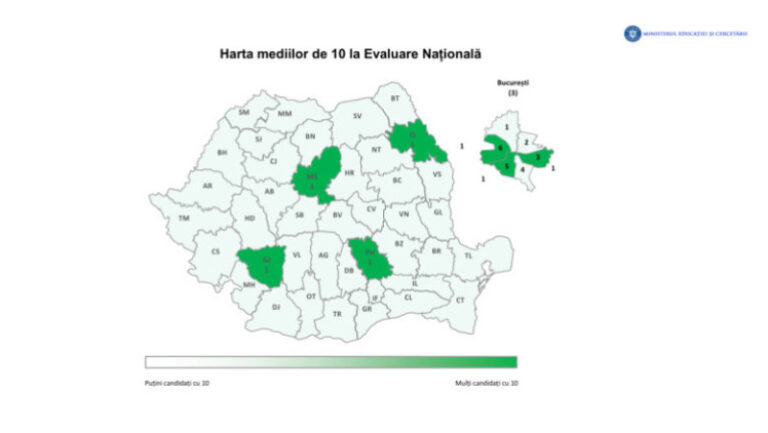 evaluarea-nationala-2026:-sinteza-rezultatelor-finale-peste-8.600-de-note-au-crescut-dupa-contestatii