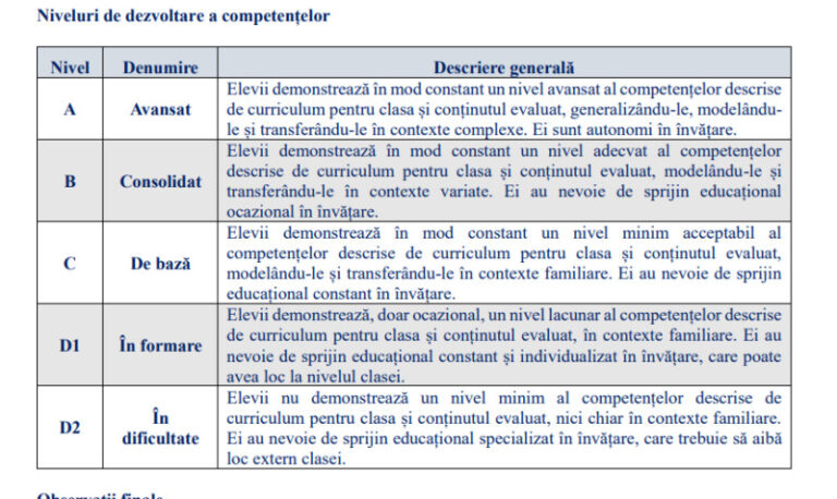 cum-se-poate-schimba-evaluarea-si-notarea-elevilor.-standardele-propuse-de-ministerul-educatiei-vor-sta-la-baza-viitoarelor-examene