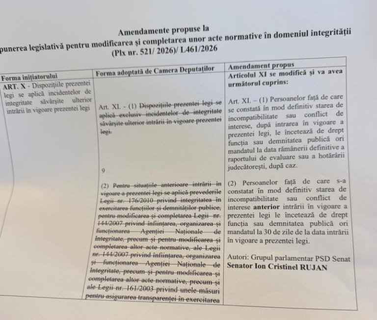dominic-fritz,-la-un-pas-sa-piarda-mandatul-de-primar.-amendamentul-depus-de-psd-la-legea-integritatii-a-iscat-scandal-la-senat